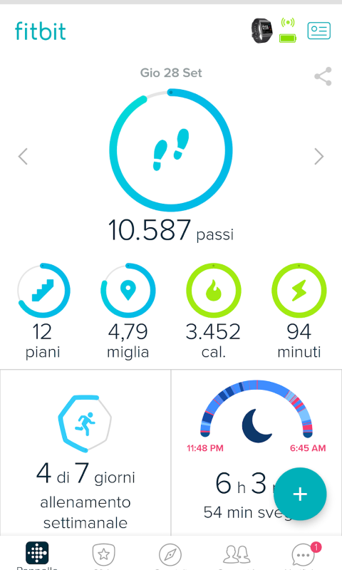 approfondimento fitbit 2 approfondimento fitbit 2