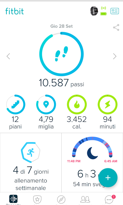 approfondimento fitbit 2