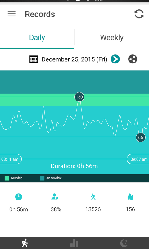 HiVivo for ASUS VivoWatch 2 HiVivo for ASUS VivoWatch 2