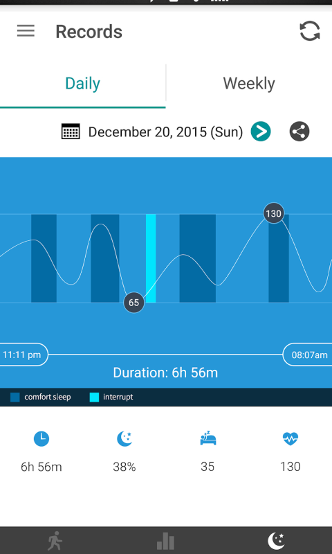 HiVivo for ASUS VivoWatch 3 HiVivo for ASUS VivoWatch 3