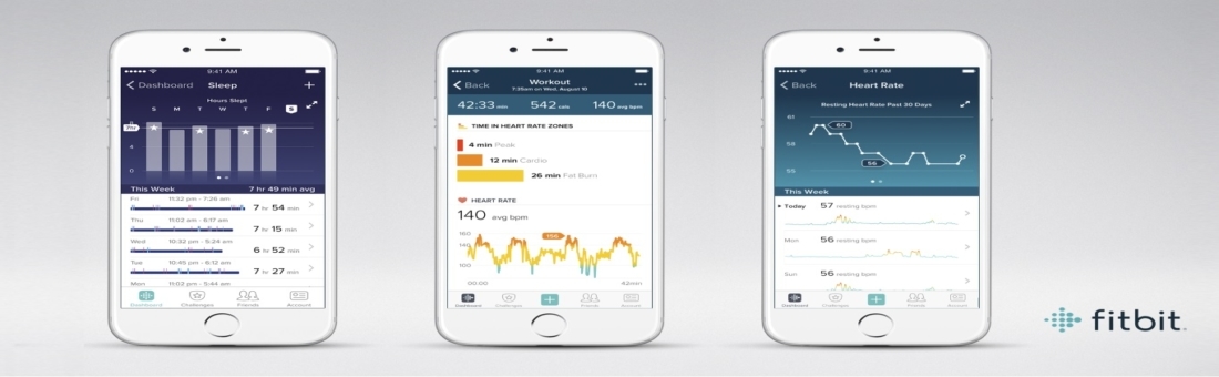 FitBit, l’app per il fitness FitBit, l’app per il fitness